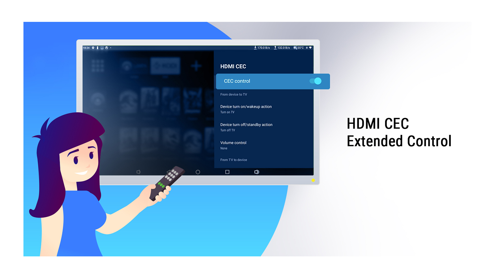 тв бокс Ugoos X4Q PRO Hdmi CEC