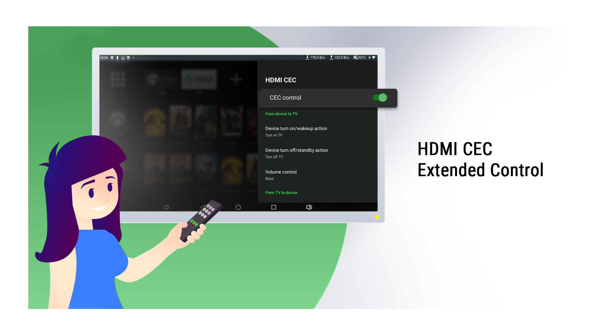 Ugoos X5M PRO hdmi cec control Ugoos X5M PRO hdmi cec control